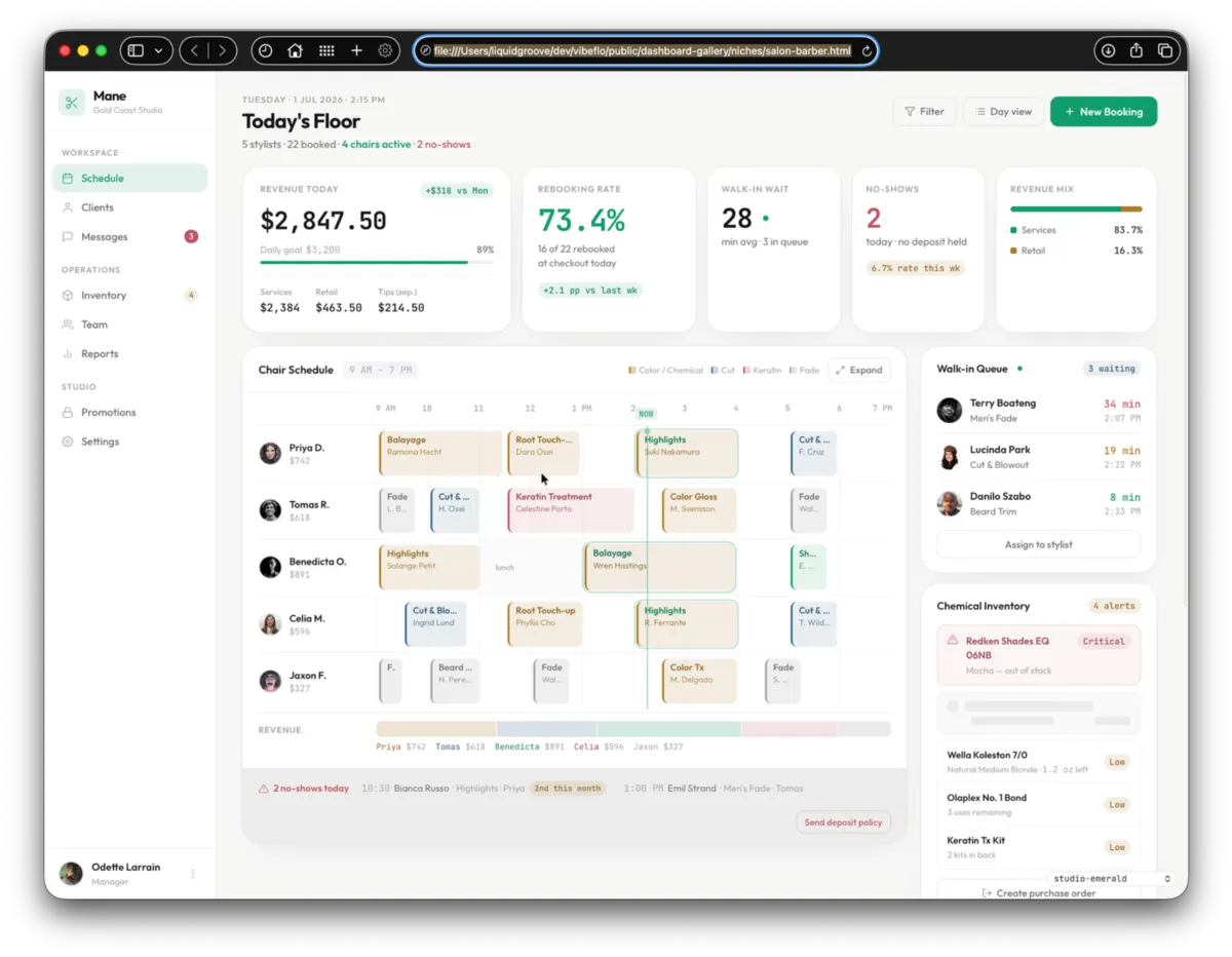 Mane Studio salon dashboard with chair schedule and inventory