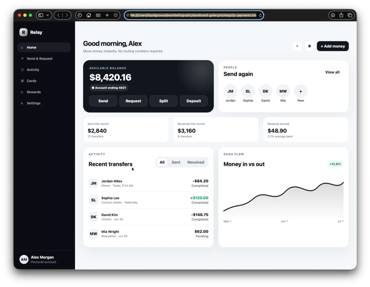 Relay payments dashboard with balance, transfers, and activity